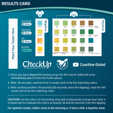 Load image into Gallery viewer, CheckUp At Home Wellness Urine Test for Dogs