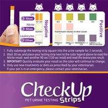 Load image into Gallery viewer, CheckUp Pet Urine Testing Strips