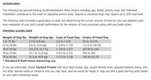 Charger l&#39;image dans la galerie, Fromm® Classic Adult Dry Dog Food 30 lb
