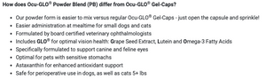 Ocu-GLO Powder Blend for Dogs & Cats (30ct)