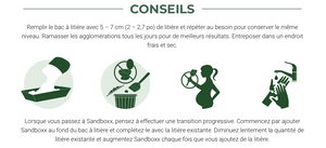 SANDBOXX™ Eco - Natural Plant-Based Litter/Litière Naturelle à Base de Plantes (8lbs)