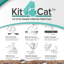 Load image into Gallery viewer, CheckUp Kit4Cat Cat Urine Sample Collection Kit
