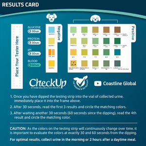 CheckUp At Home Wellness Urine Test for Dogs